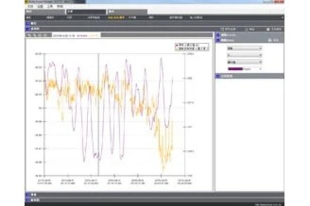 Fluke Power Pioneer PC Software Fluke Power Pioneer PC Software