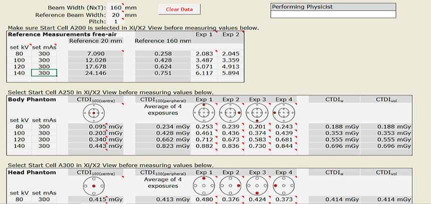 CT機(jī)質(zhi)控方(fang)案